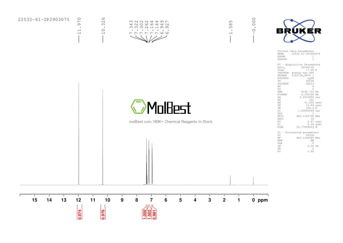 Phổ kiểm tra mẫu thực (NMR) của 22532-61-2