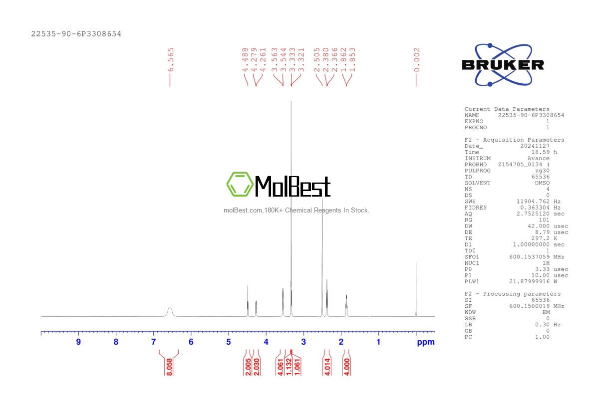 Physical sample testing spectrum (NMR) of 22535-90-6