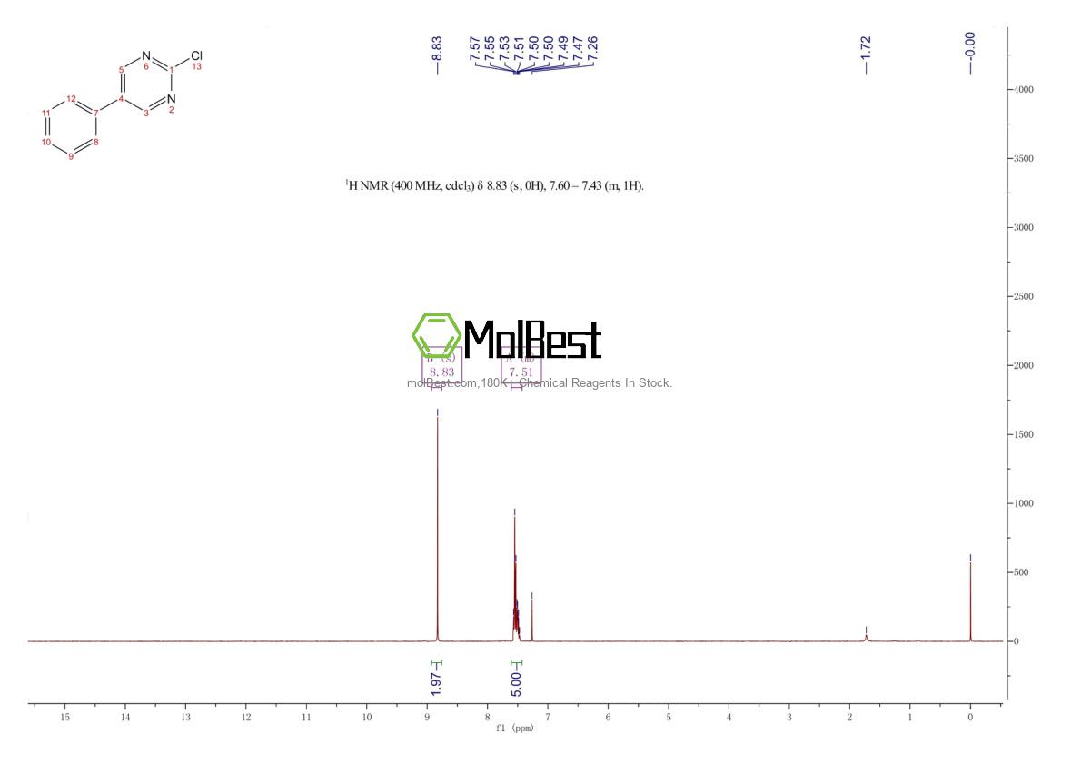 Physical sample testing spectrum (NMR) of 22536-62-5