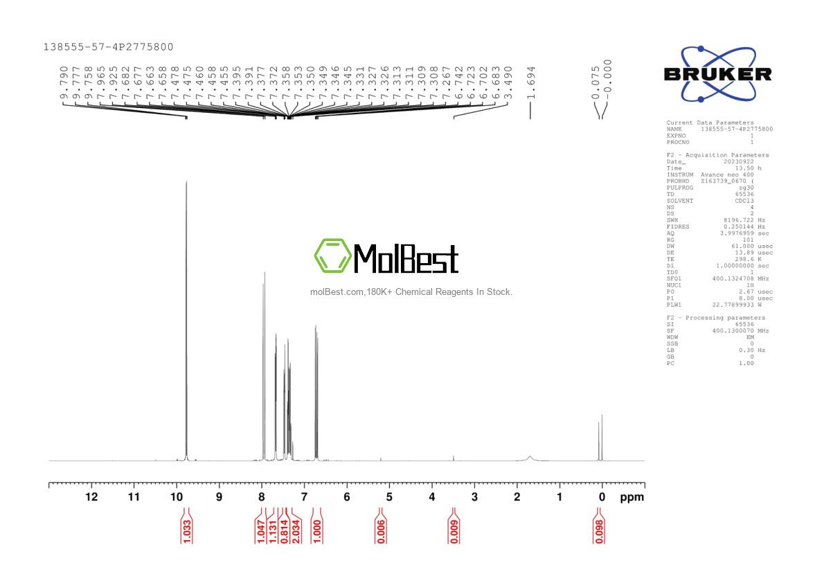 Physical sample testing spectrum (NMR) of 22536-66-9