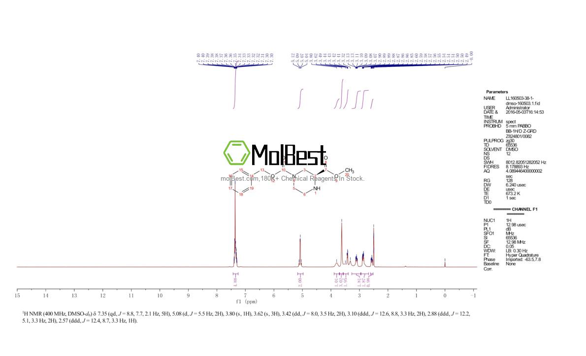 Phổ kiểm tra mẫu thực (NMR) của 225517-81-7