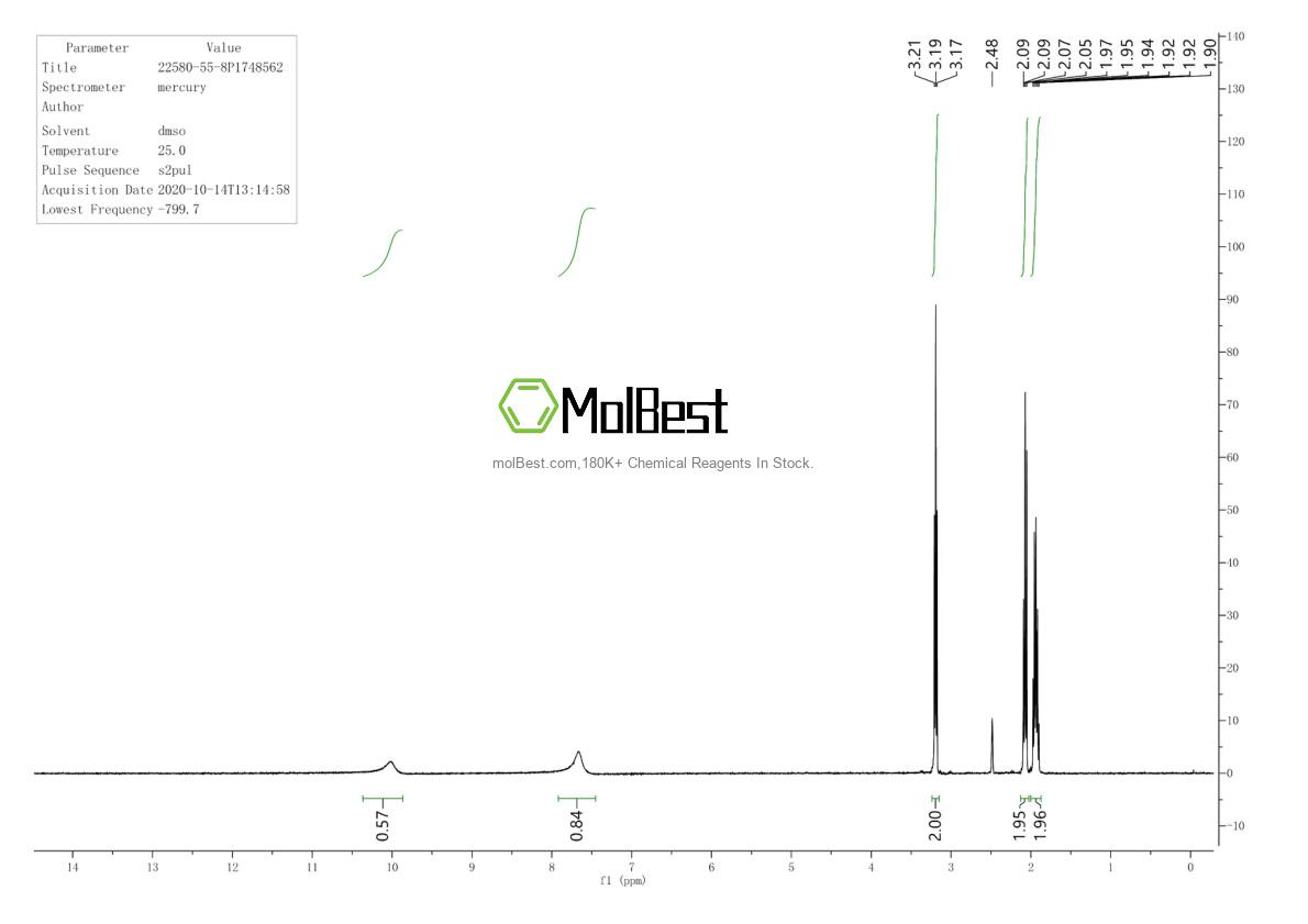 Physical sample testing spectrum (NMR) of 22580-55-8