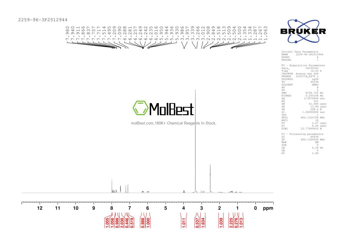 Physical sample testing spectrum (NMR) of 2259-96-3