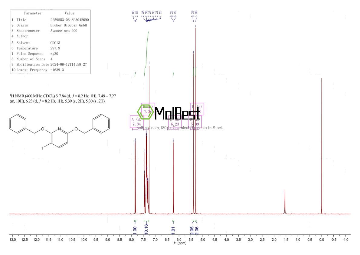 Physical sample testing spectrum (NMR) of 2259853-06-8