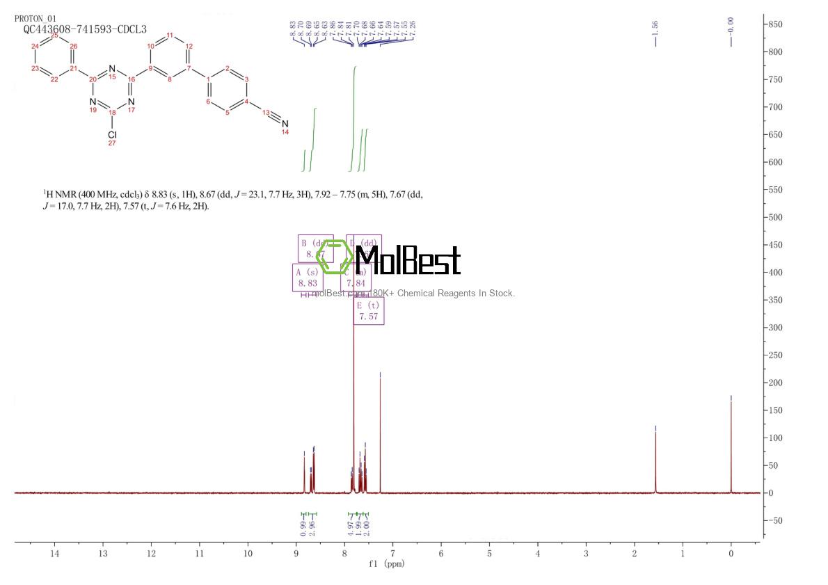 Physical sample testing spectrum (NMR) of 2260561-71-3