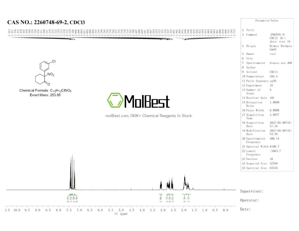 Phổ kiểm tra mẫu thực (NMR) của 2260748-69-2