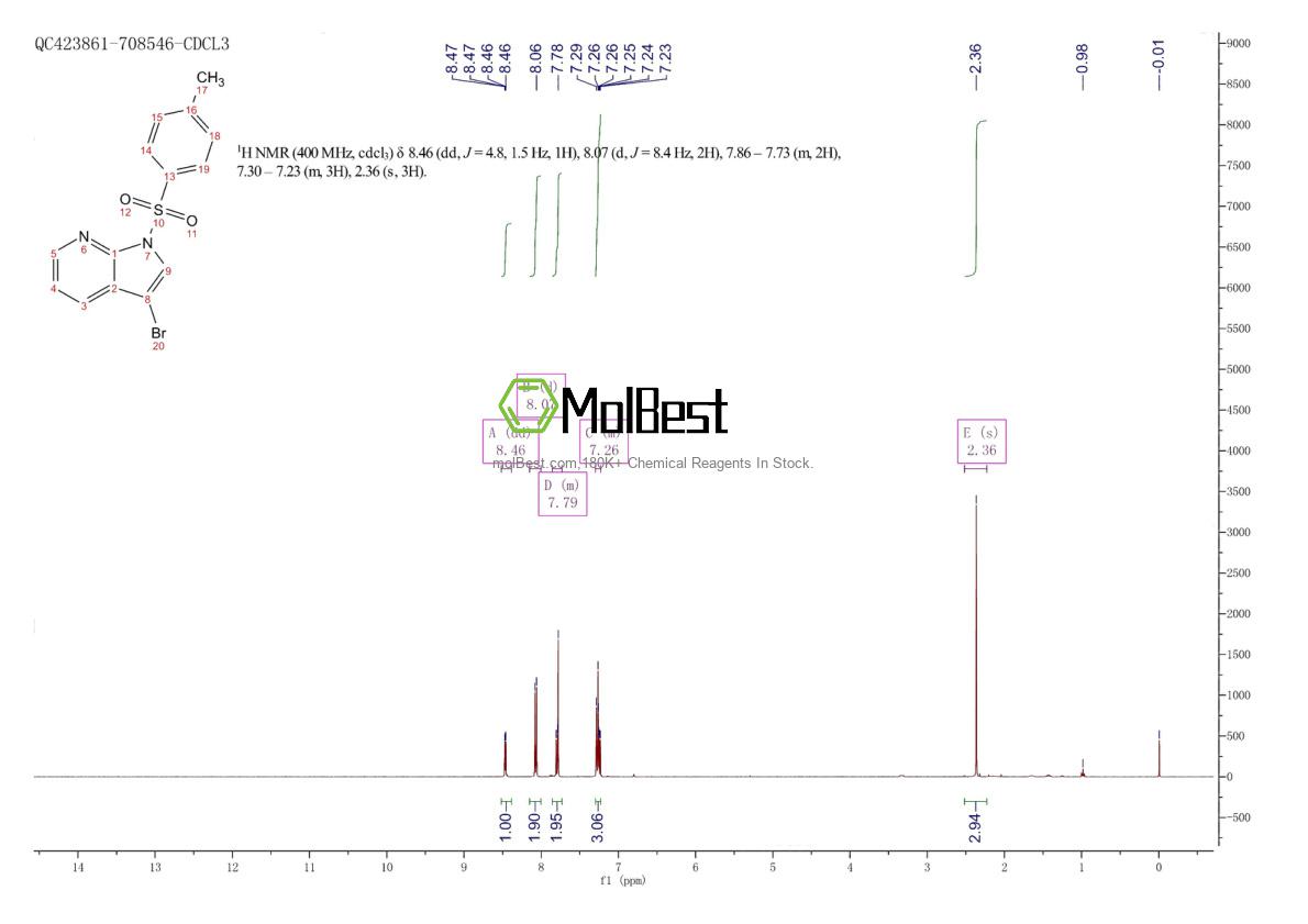 Espectro de teste de amostra física (NMR) de 226085-18-3