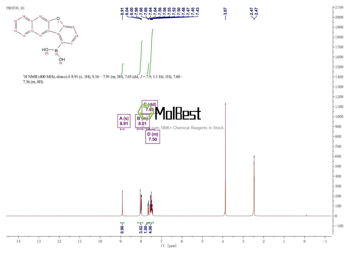 Physical sample testing spectrum (NMR) of 2261008-21-1