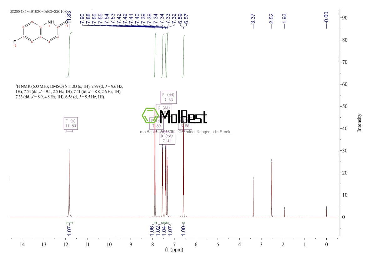 Spektrum pengujian sampel fisik (NMR) 22614-75-1