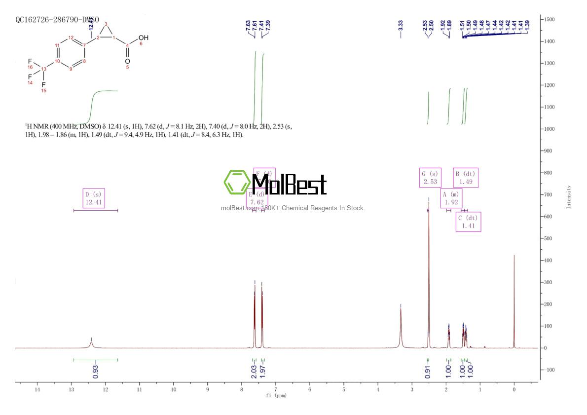 Spektrum pengujian sampel fisik (NMR) 2262-03-5