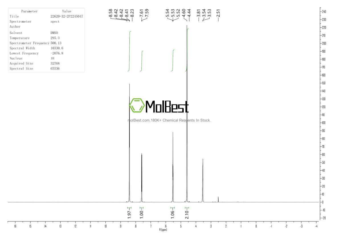 Spektrum pengujian sampel fisik (NMR) 22620-32-2