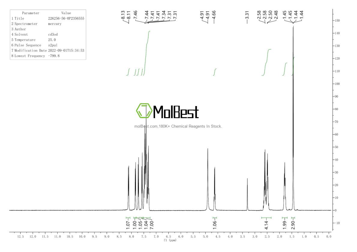 Spektrum pengujian sampel fisik (NMR) 226256-56-0