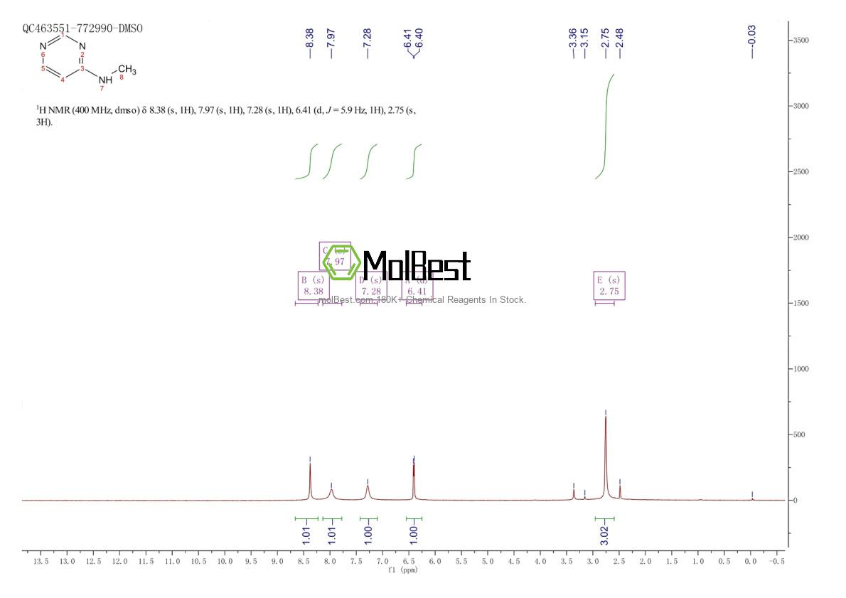 Physical sample testing spectrum (NMR) of 22632-10-6