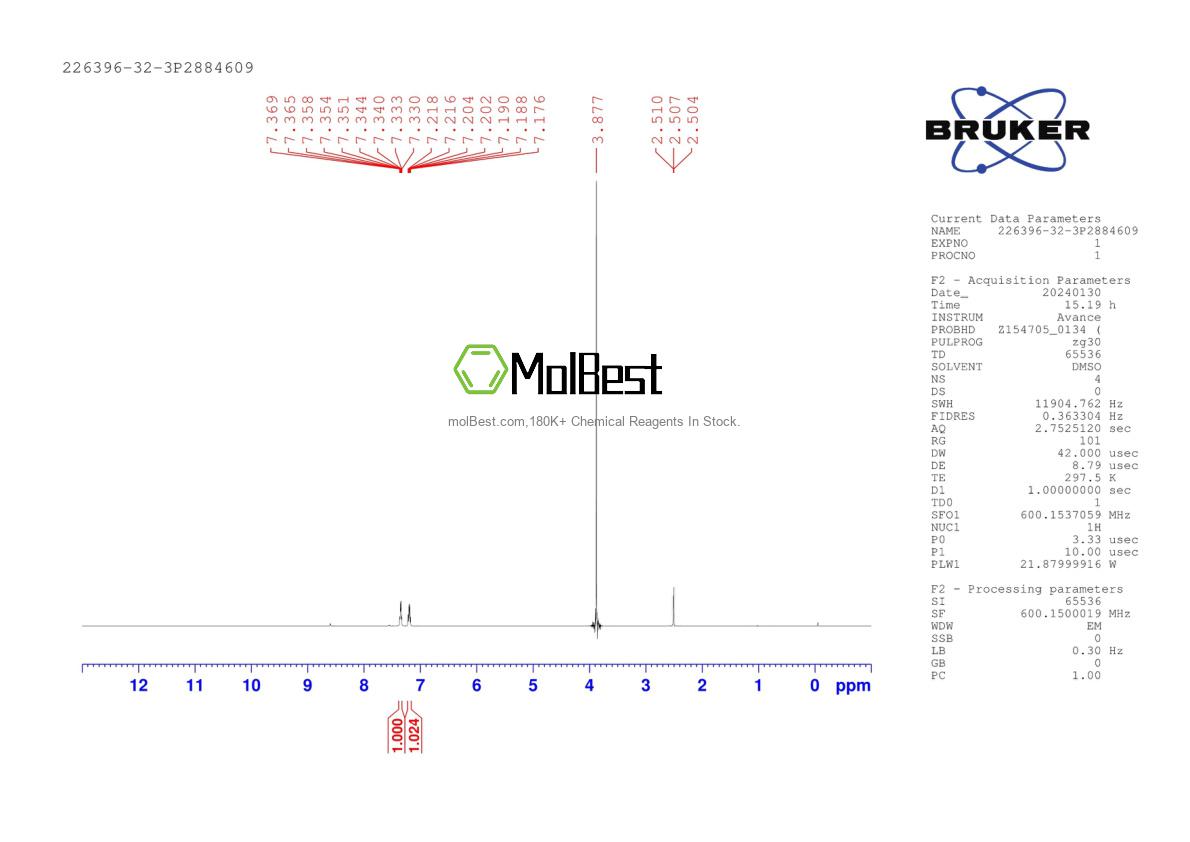 Physical sample testing spectrum (NMR) of 226396-32-3