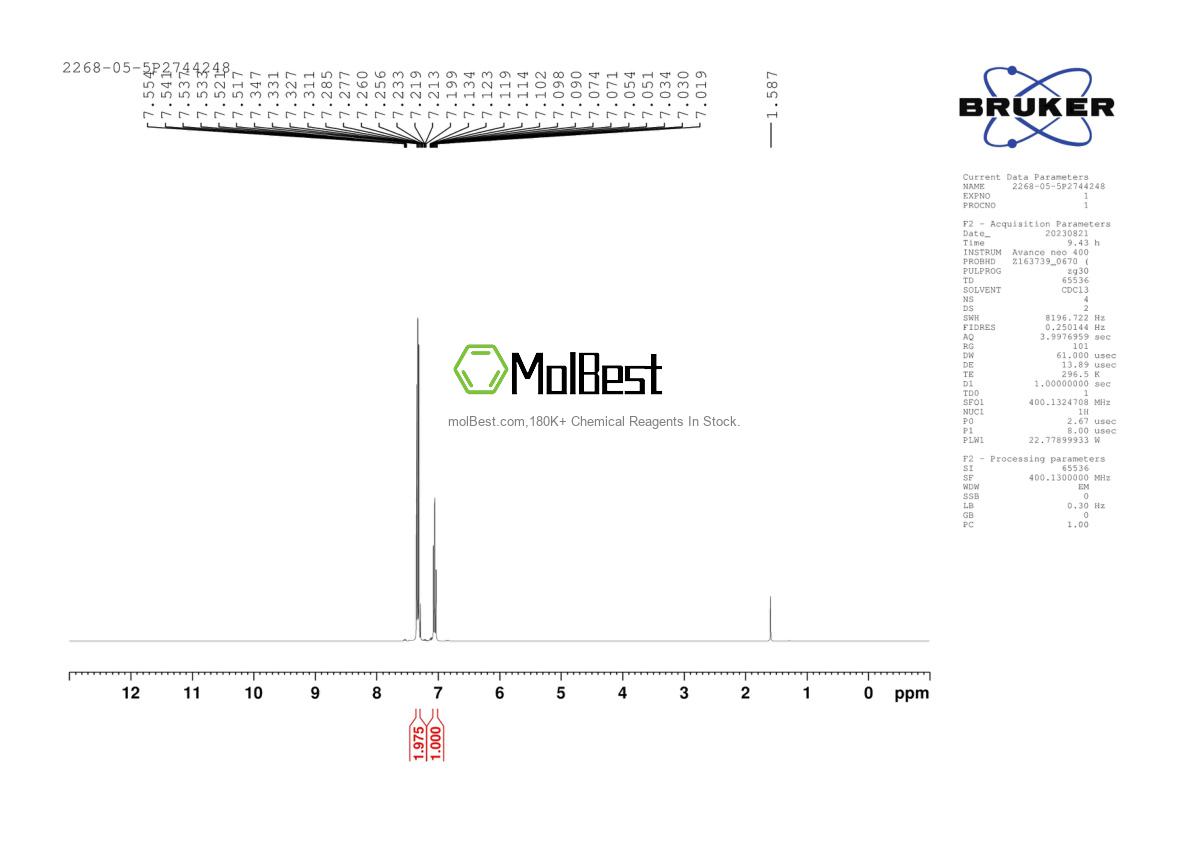 Physical sample testing spectrum (NMR) of 2268-05-5