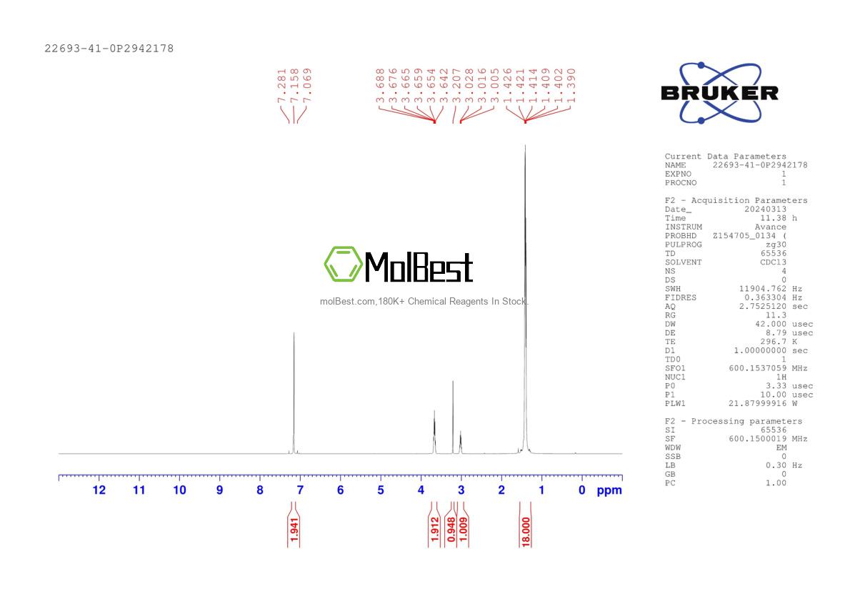 Physical sample testing spectrum (NMR) of 22693-41-0