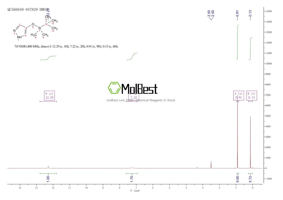 Physical sample testing spectrum (NMR) of 226989-29-3