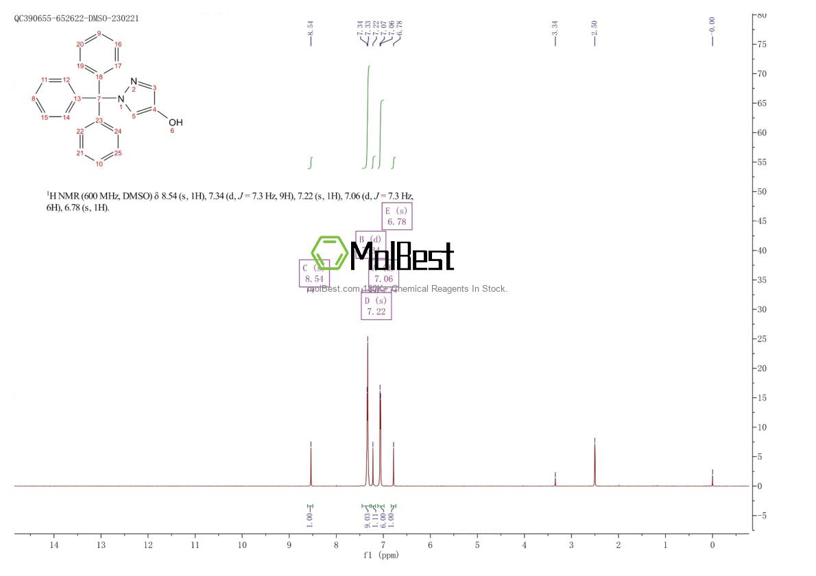 Espectro de teste de amostra física (NMR) de 226989-36-2