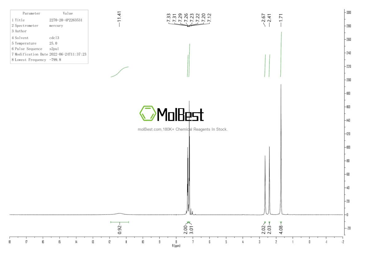 Physical sample testing spectrum (NMR) of 2270-20-4