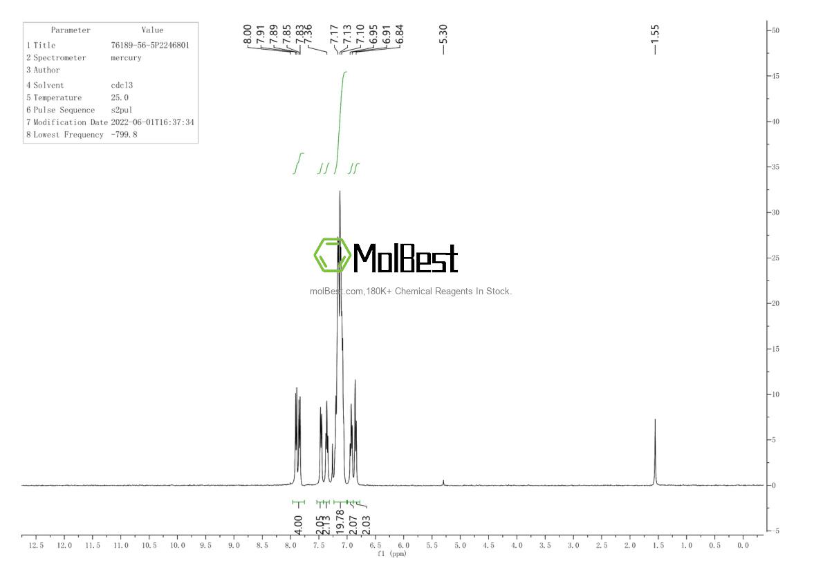 Physical sample testing spectrum (NMR) of 2270-59-9