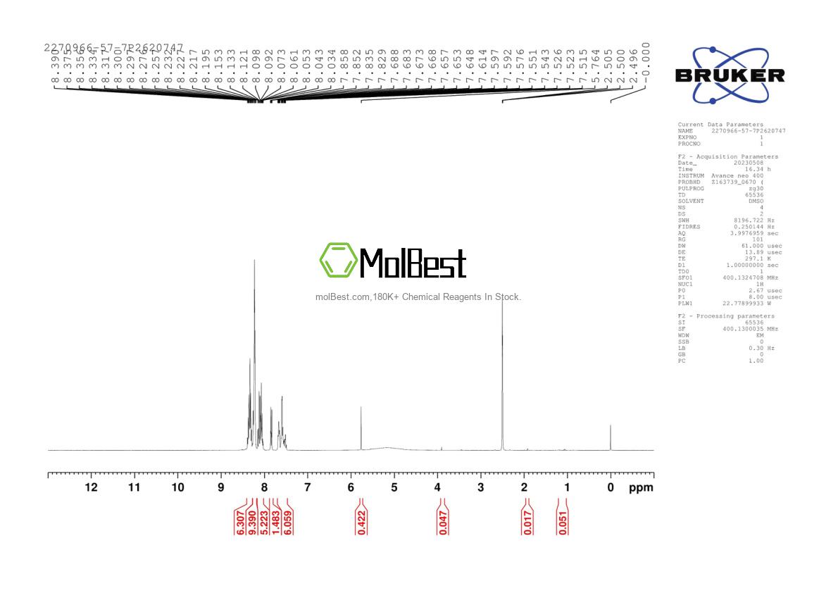 Physical sample testing spectrum (NMR) of 2270966-57-7