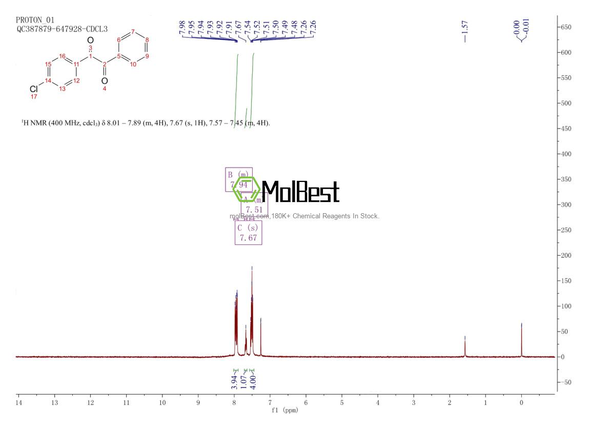 Physical sample testing spectrum (NMR) of 22711-23-5