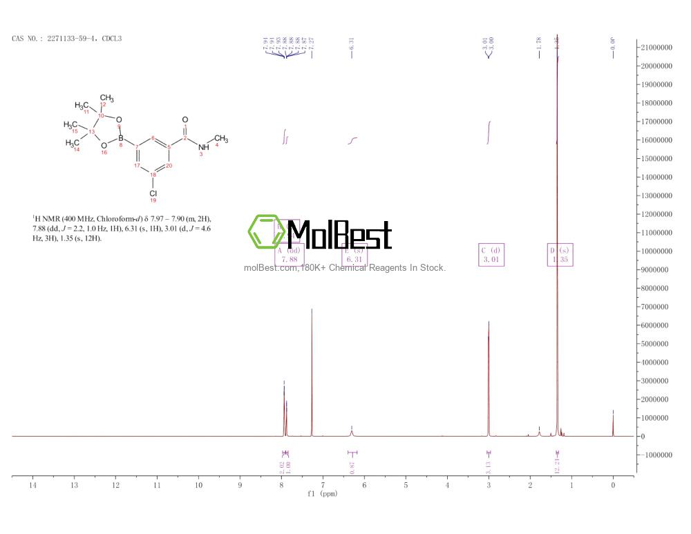 Physical sample testing spectrum (NMR) of 2271133-59-4