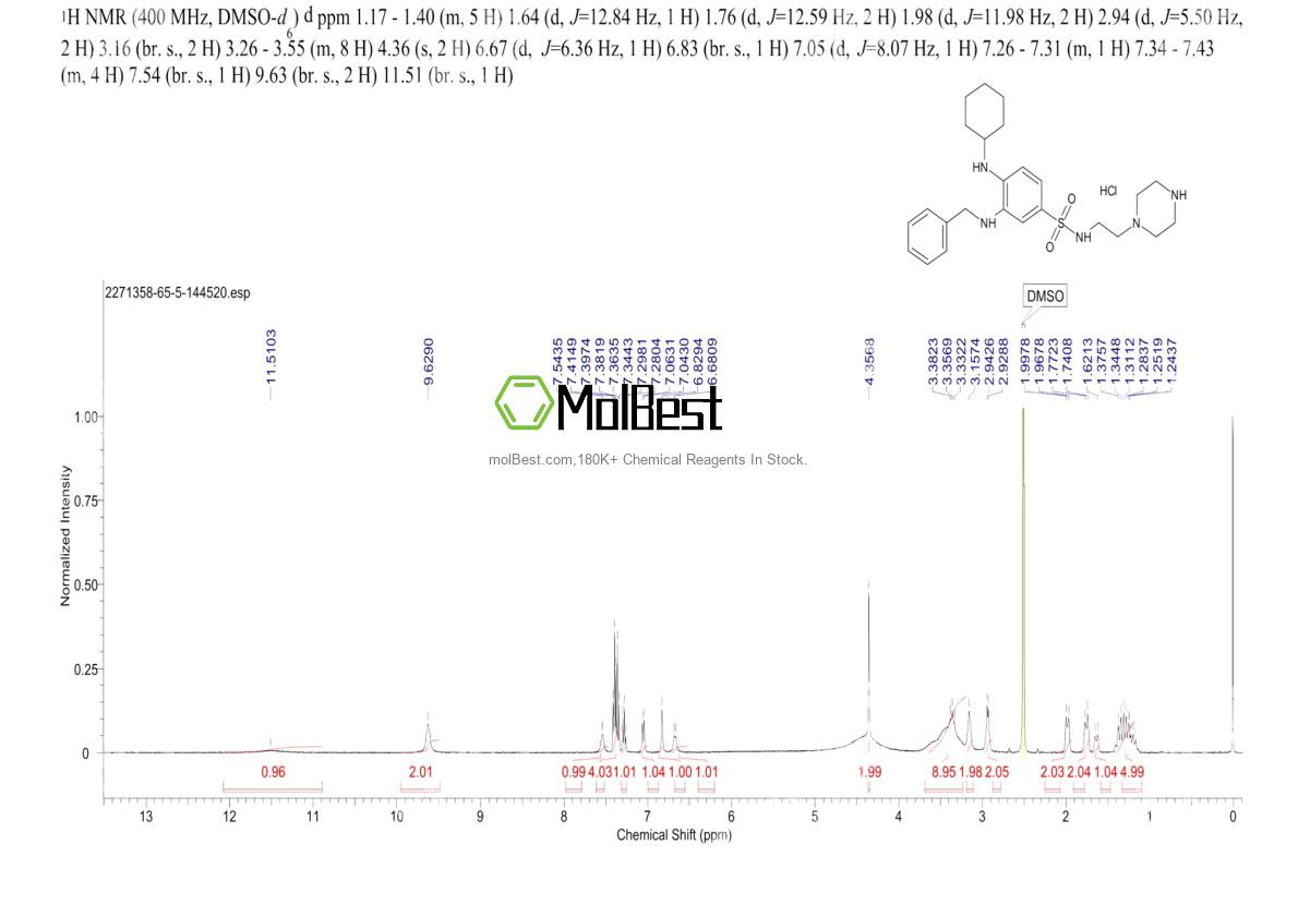 Physical sample testing spectrum (NMR) of 2271358-65-5