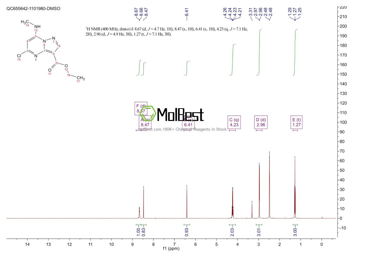 Physical sample testing spectrum (NMR) of 2271470-64-3
