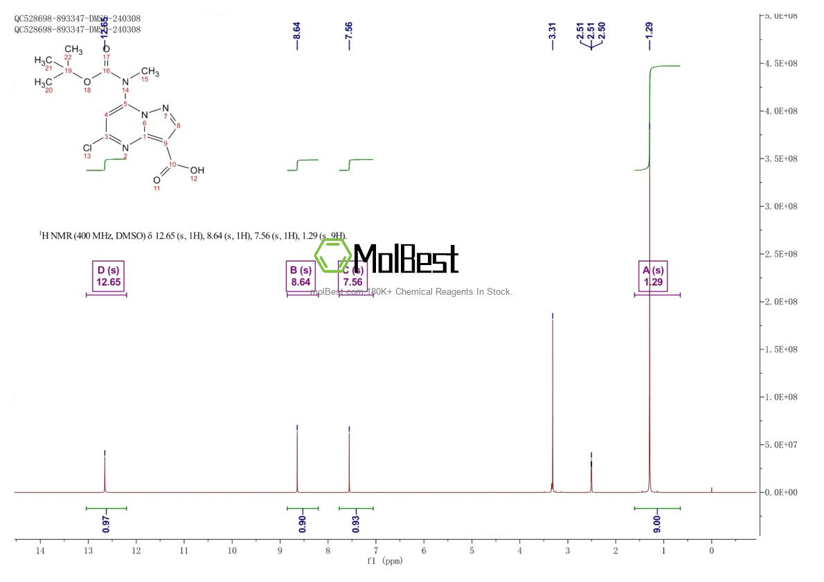 Physical sample testing spectrum (NMR) of 2271470-66-5