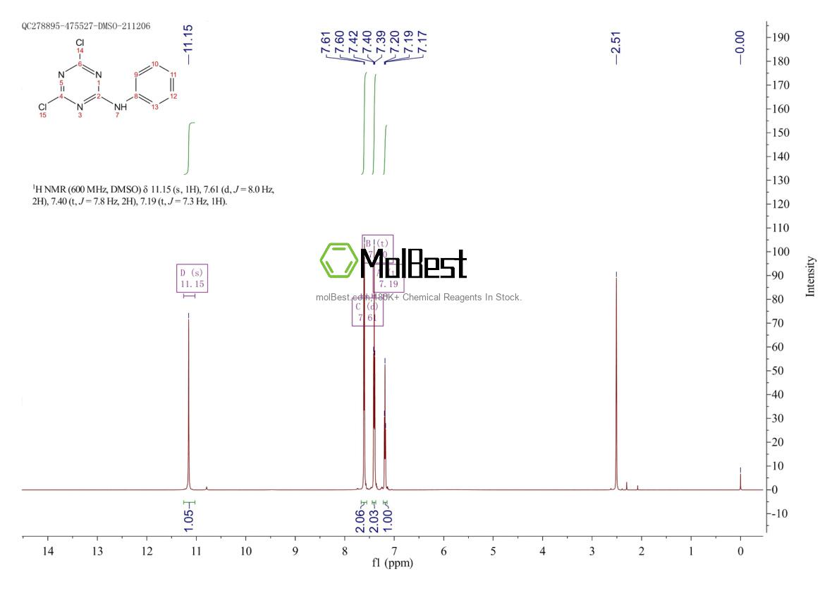 Physical sample testing spectrum (NMR) of 2272-40-4