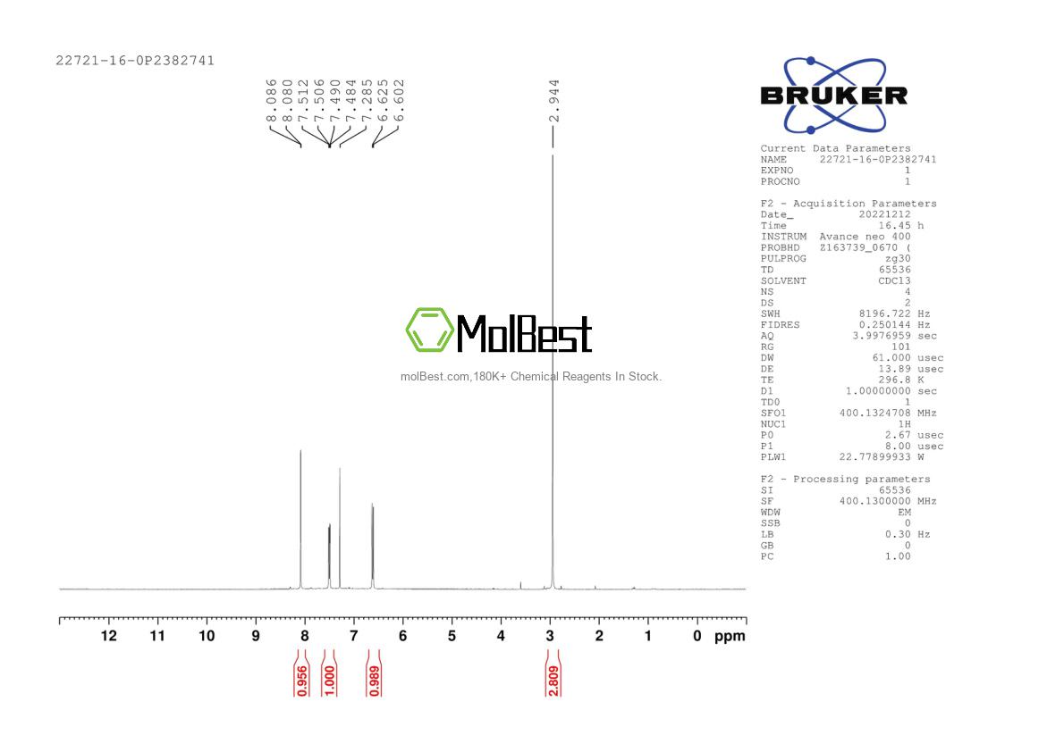 Physical sample testing spectrum (NMR) of 22721-16-0