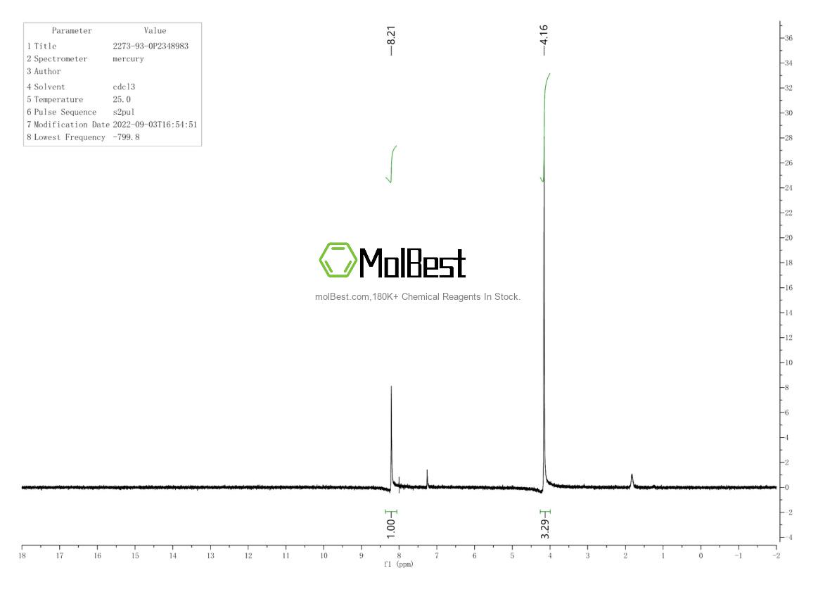 Physical sample testing spectrum (NMR) of 2273-93-0