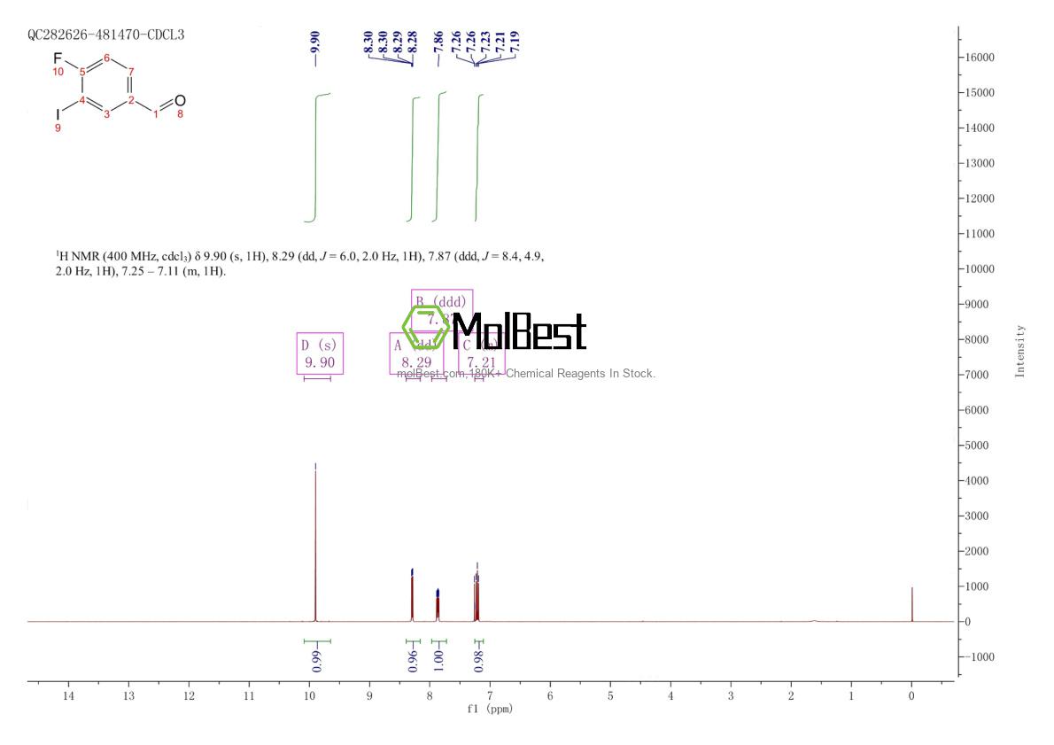 Physical sample testing spectrum (NMR) of 227609-88-3