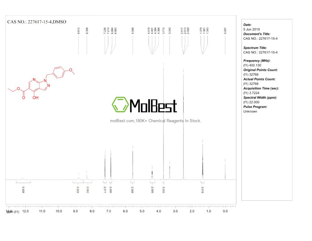 Physical sample testing spectrum (NMR) of 227617-15-4