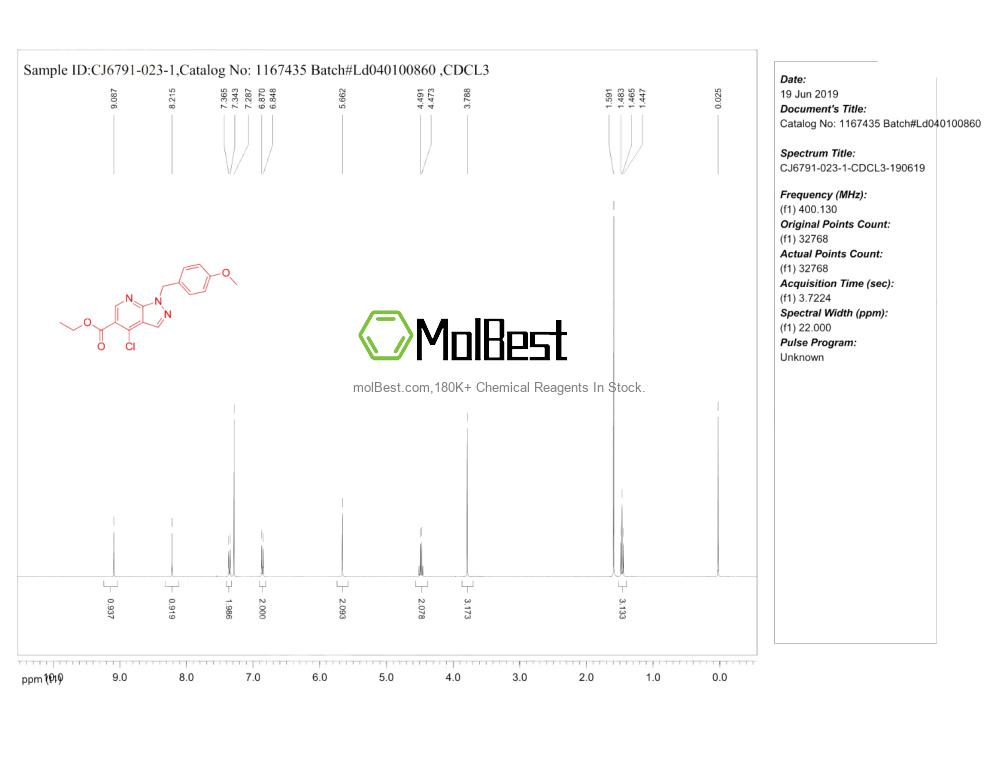 Physical sample testing spectrum (NMR) of 227617-16-5