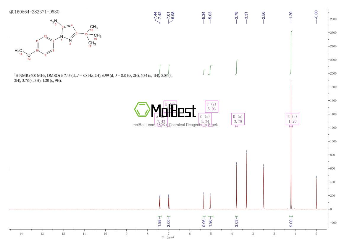 Physical sample testing spectrum (NMR) of 227623-26-9