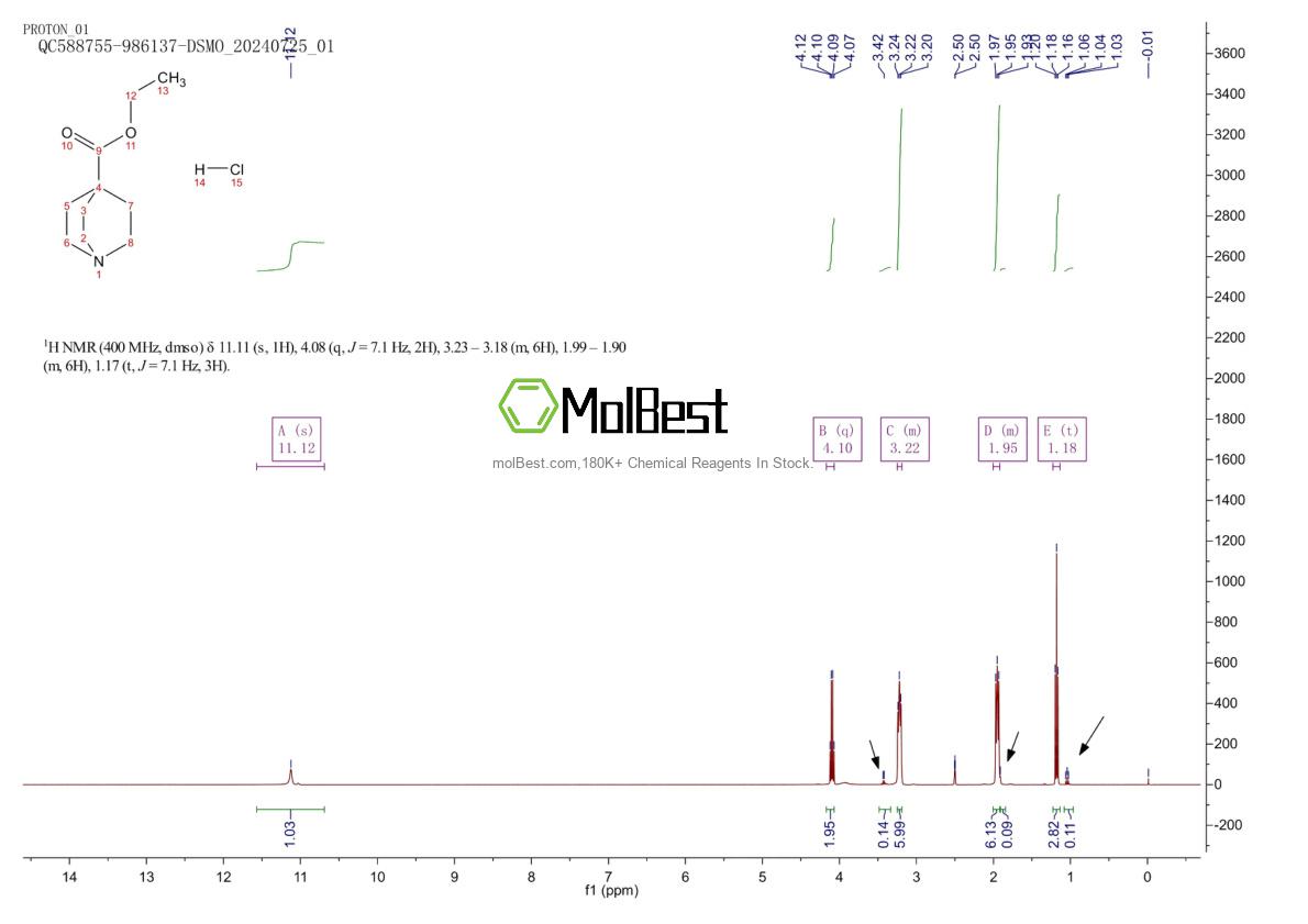 Physical sample testing spectrum (NMR) of 22766-67-2