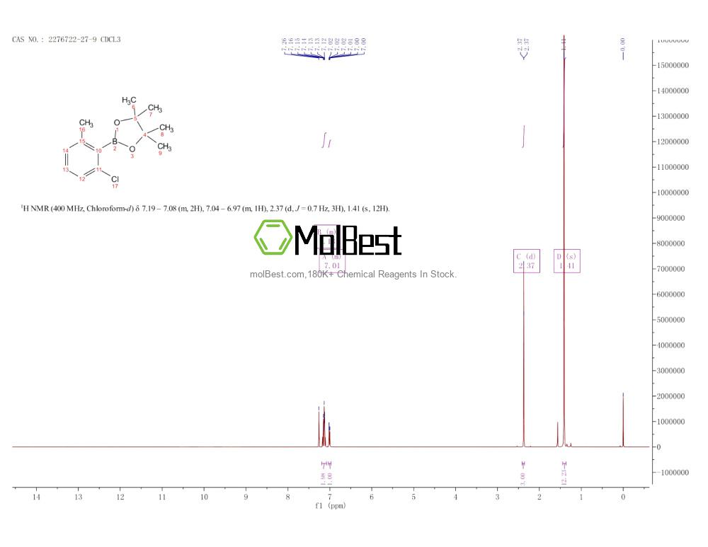 Physical sample testing spectrum (NMR) of 2276722-27-9