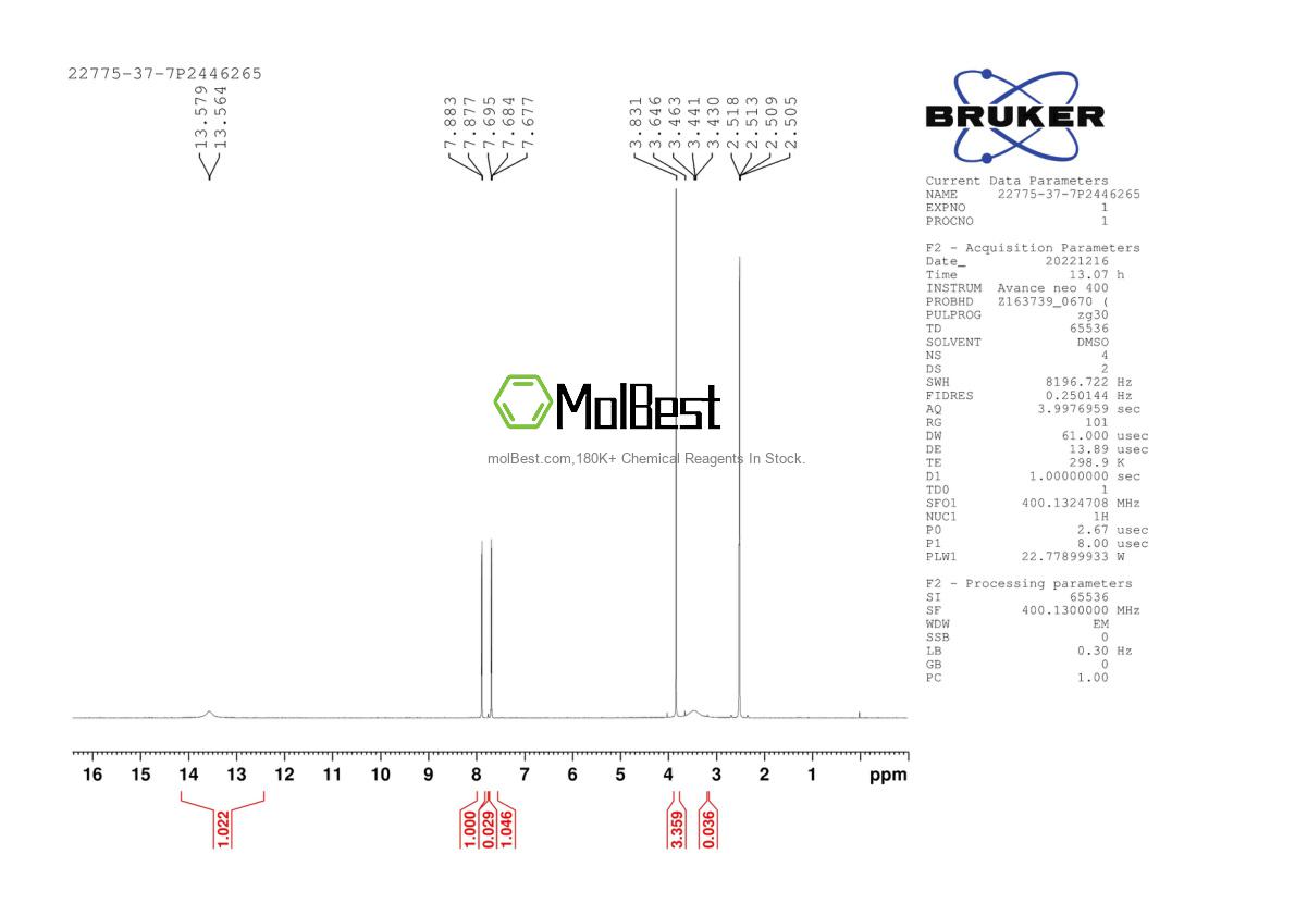 Physical sample testing spectrum (NMR) of 22775-37-7