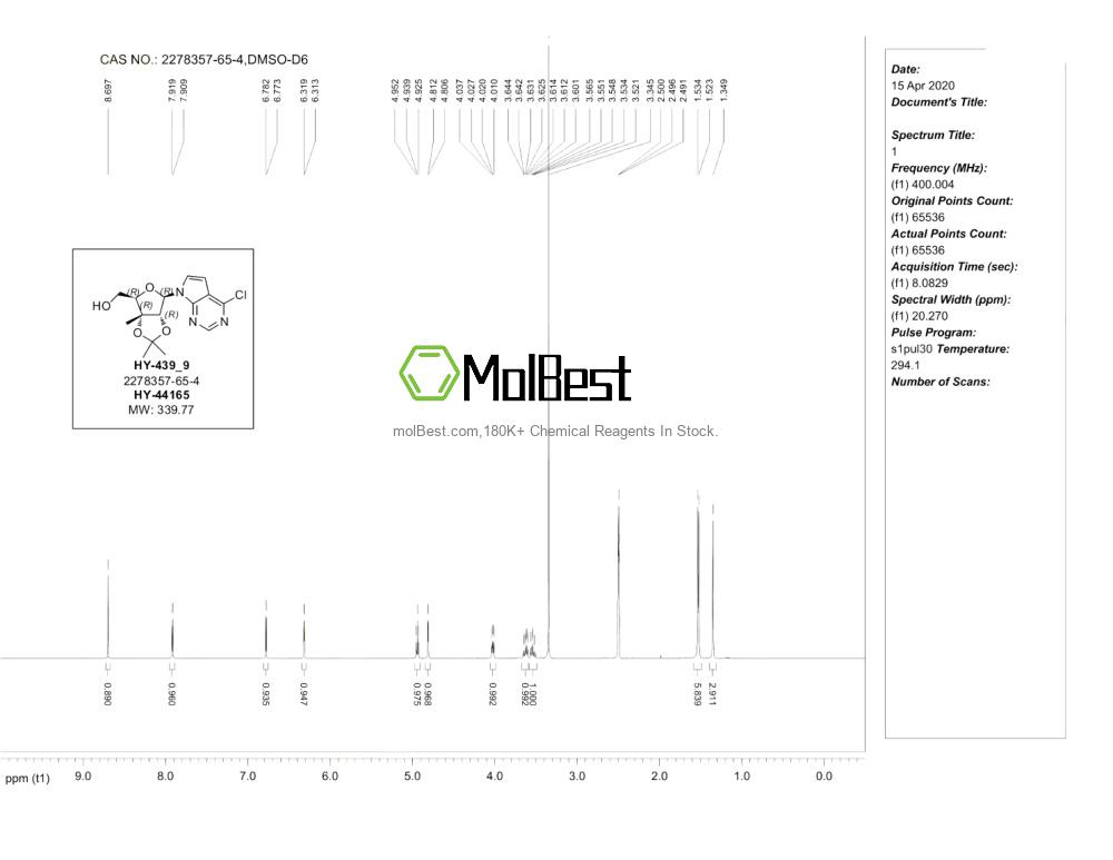 Physical sample testing spectrum (NMR) of 2278357-65-4