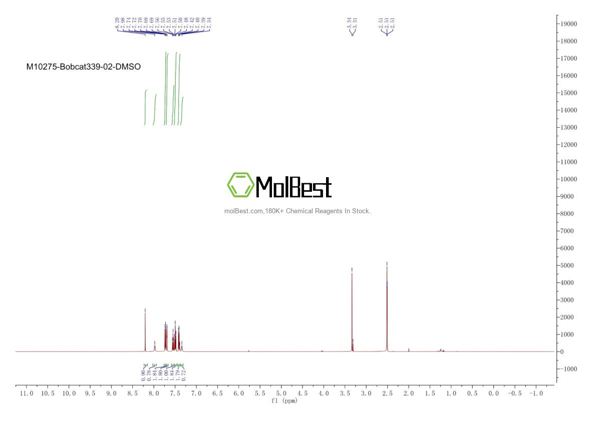 Physical sample testing spectrum (NMR) of 2280037-51-4