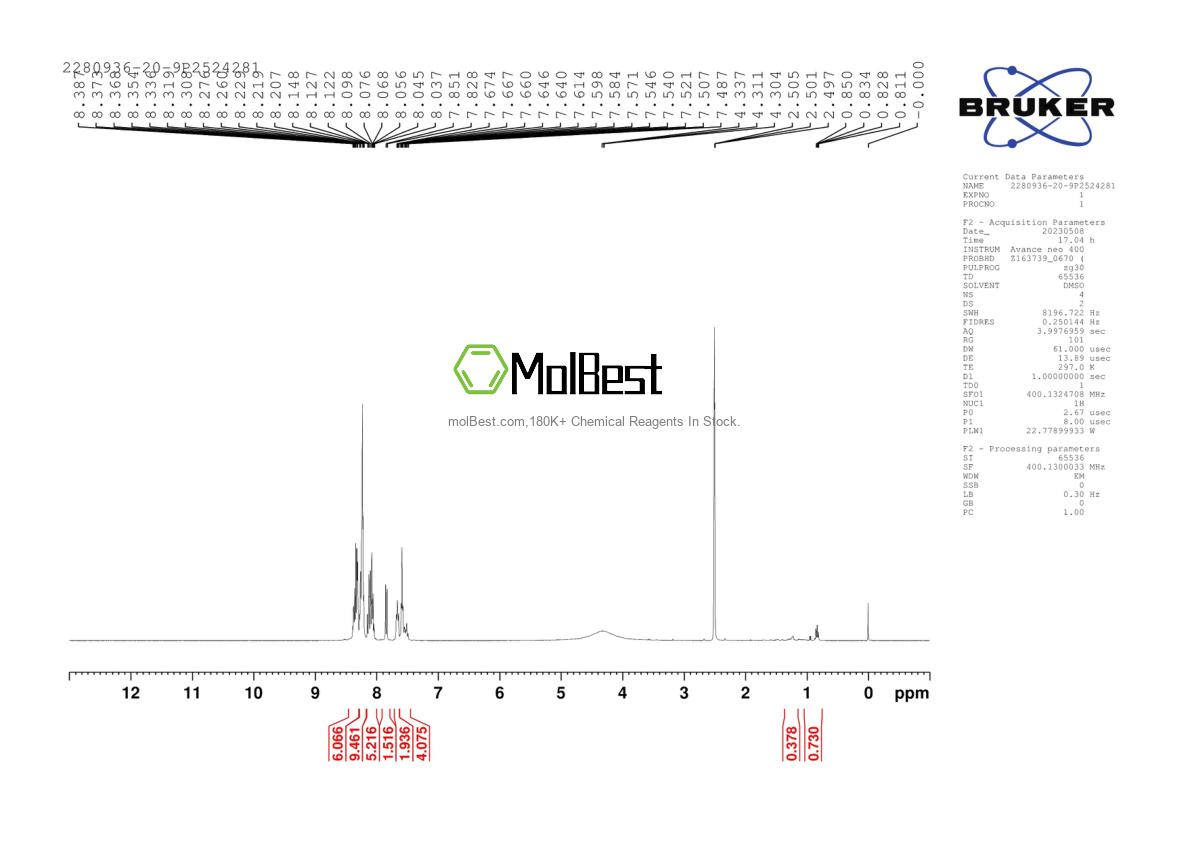 Physical sample testing spectrum (NMR) of 2280936-20-9