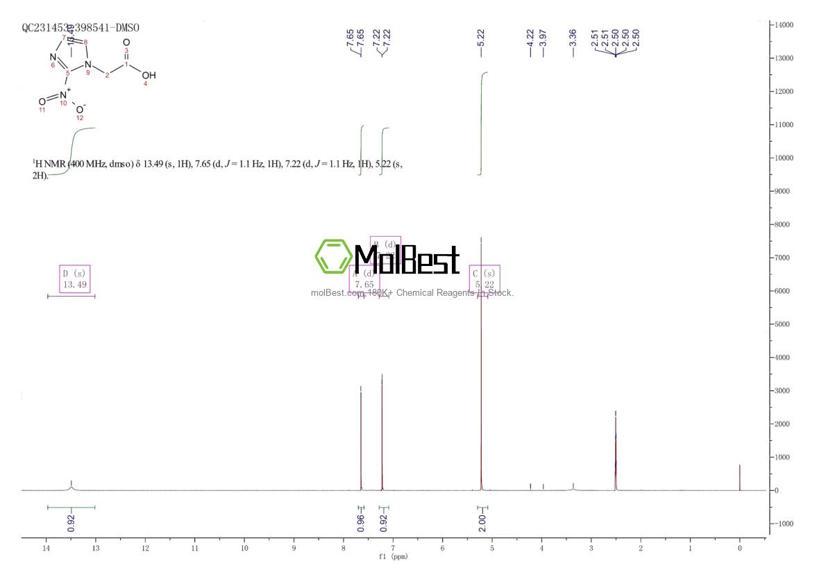 Phổ kiểm tra mẫu thực (NMR) của 22813-32-7
