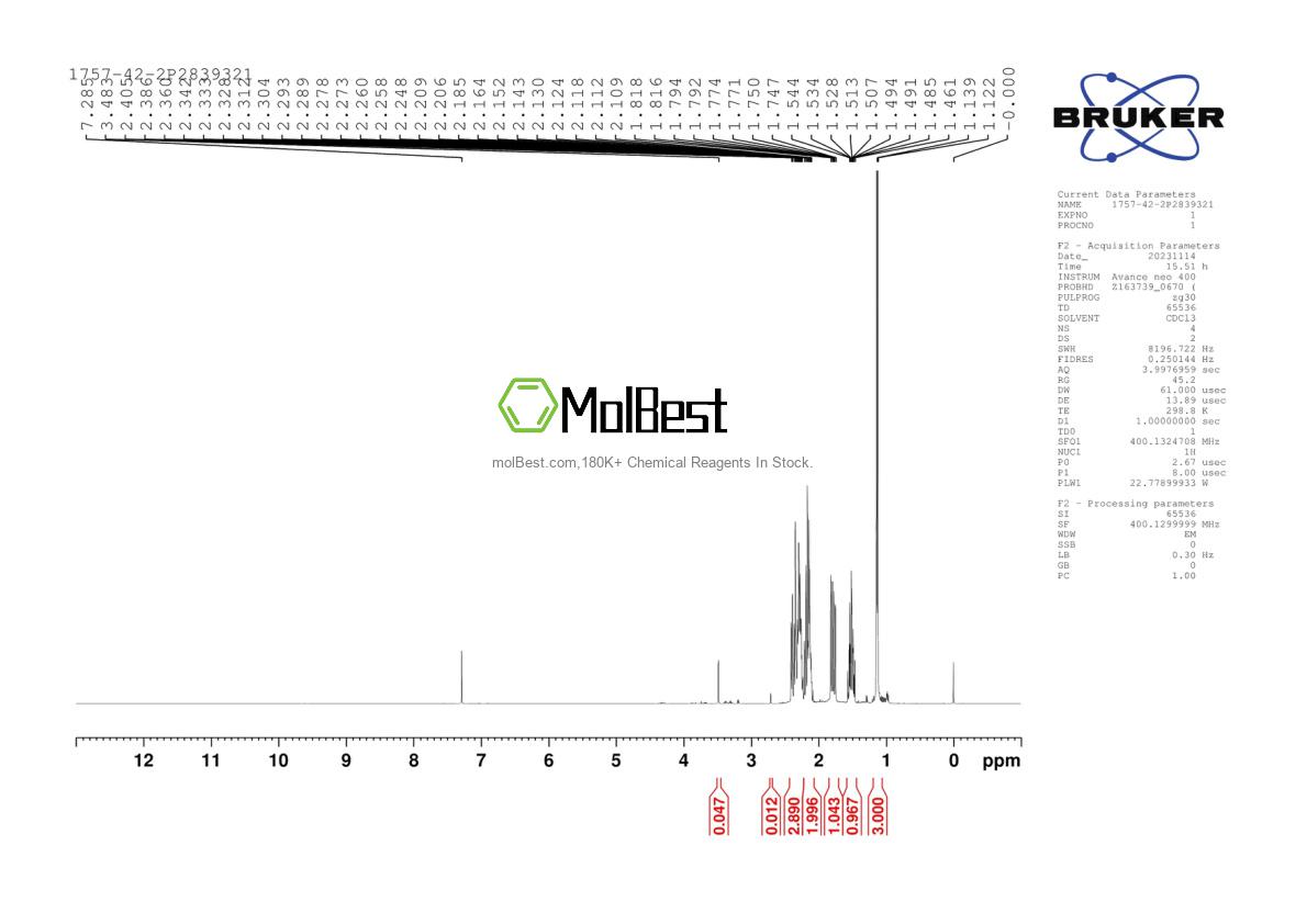 Physical sample testing spectrum (NMR) of 22819-10-9
