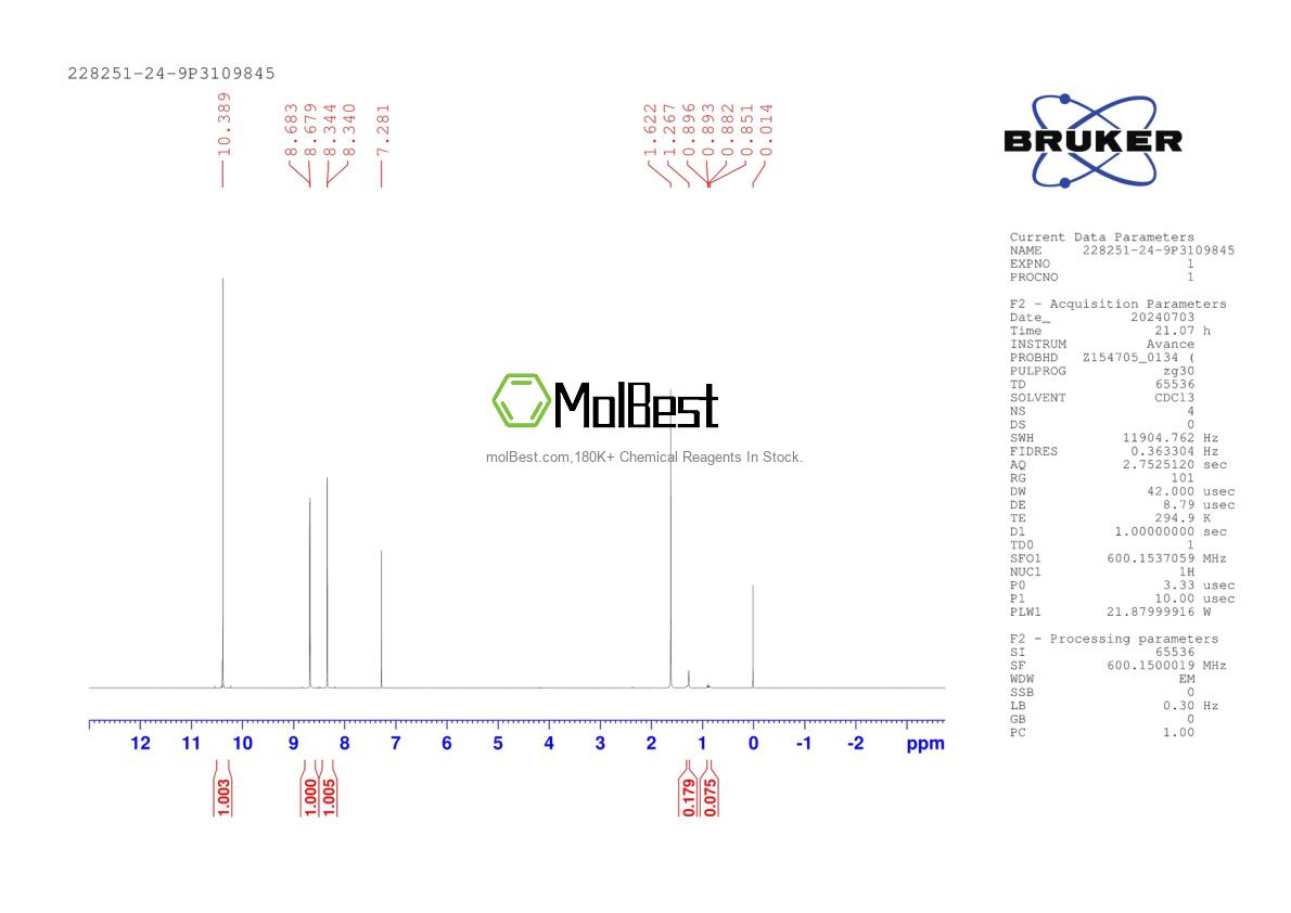 Physical sample testing spectrum (NMR) of 228251-24-9