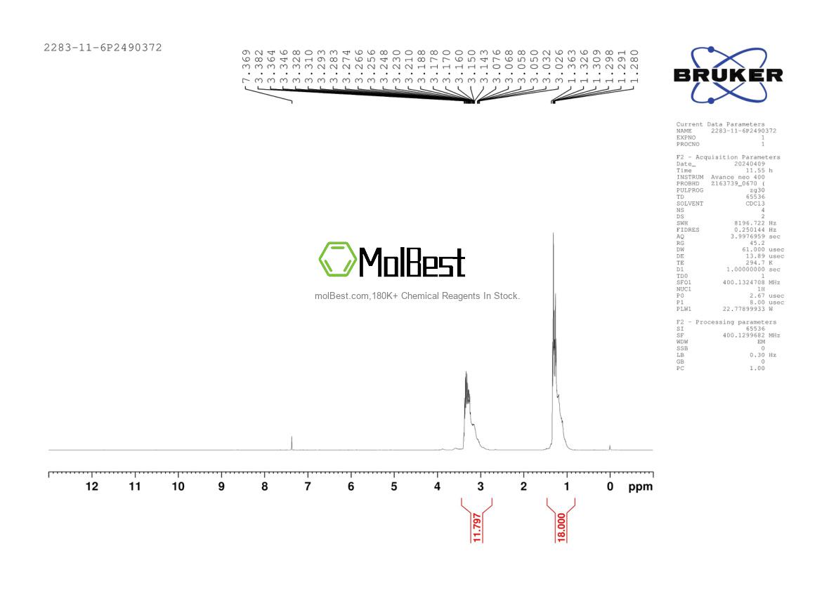 Physical sample testing spectrum (NMR) of 2283-11-6