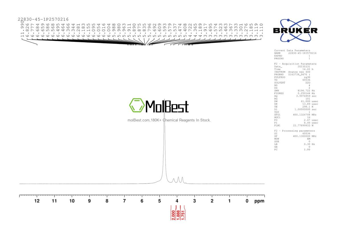 Physical sample testing spectrum (NMR) of 22830-45-1