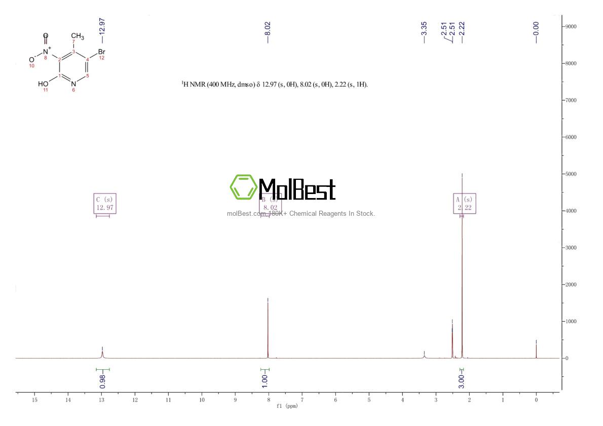 Physical sample testing spectrum (NMR) of 228410-90-0