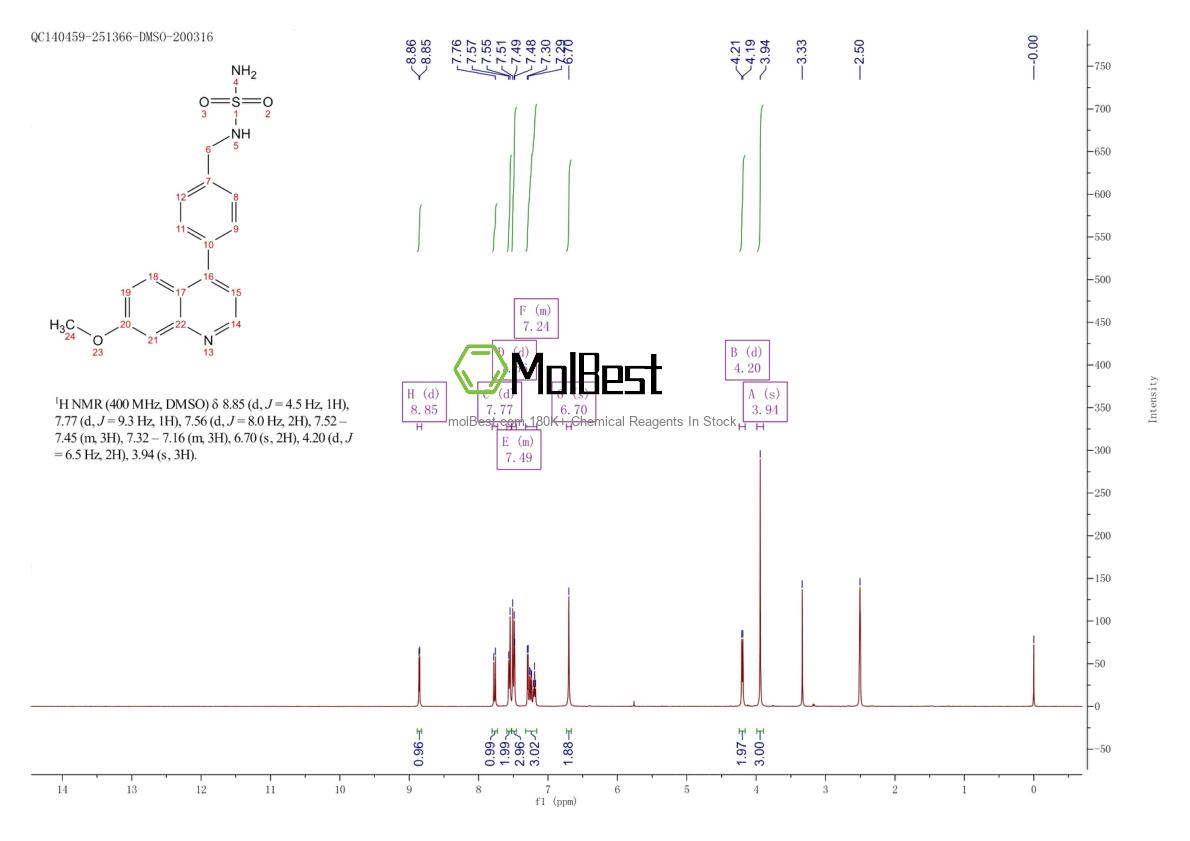 Physical sample testing spectrum (NMR) of 2289728-58-9